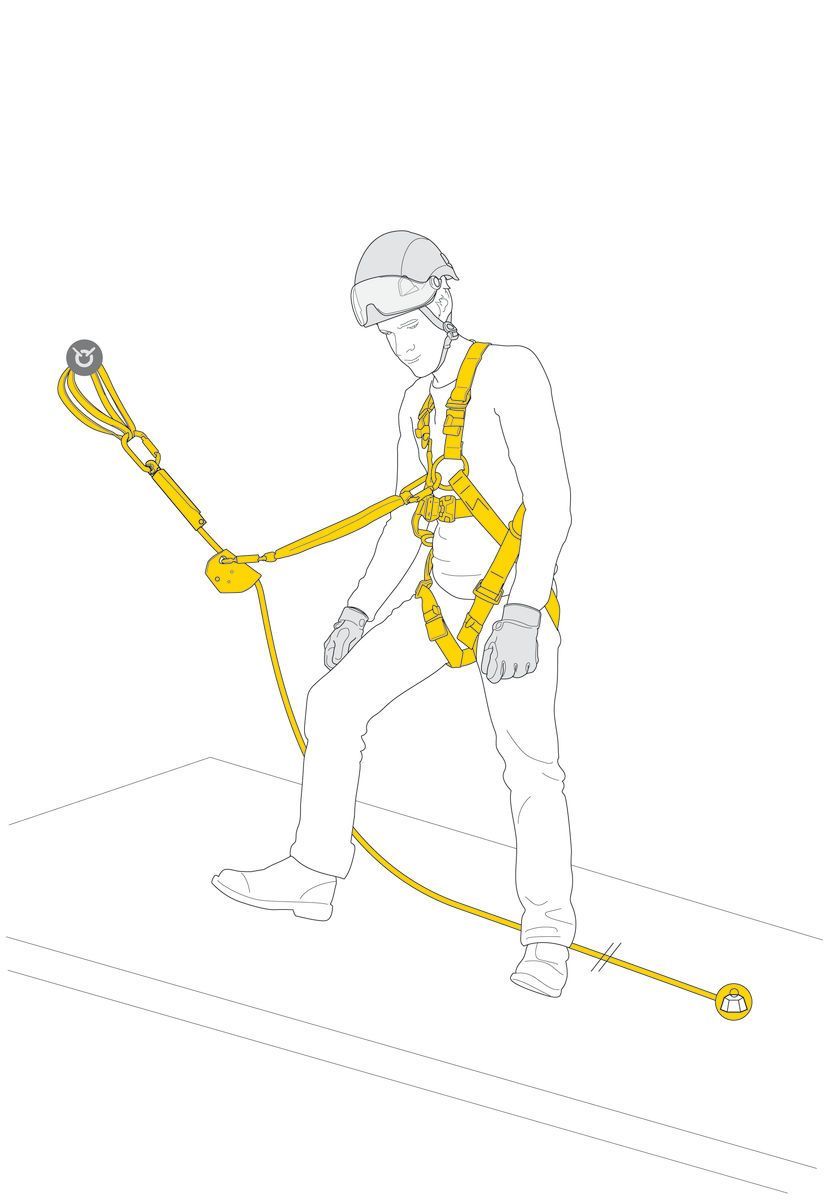 ASAP FALL ARREST KIT Equipos verticales